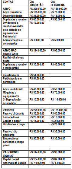 Imagem associada para resolução da questão
