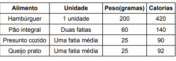 Imagem associada para resolução da questão