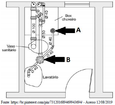 Imagem associada para resolução da questão
