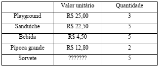 Imagem associada para resolução da questão