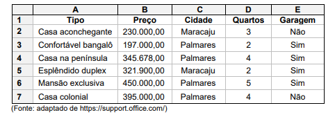 Imagem associada para resolução da questão