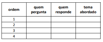 Imagem da questão