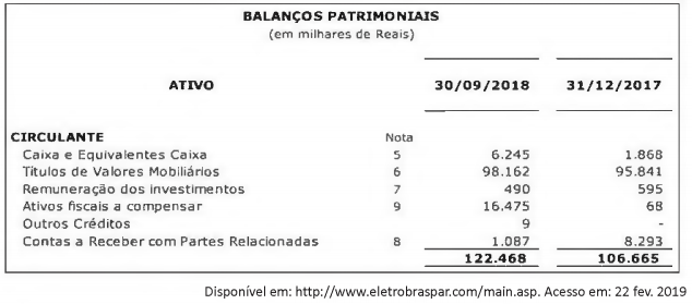 Imagem associada para resolução da questão