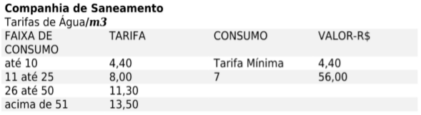 Imagem associada para resolução da questão