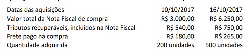 Imagem associada para resolução da questão