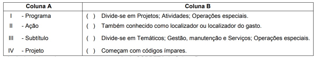 Imagem associada para resolução da questão
