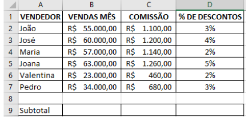 Imagem associada para resolução da questão