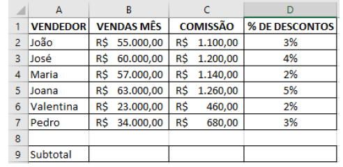 Imagem associada para resolução da questão