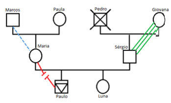 Imagem associada para resolução da questão