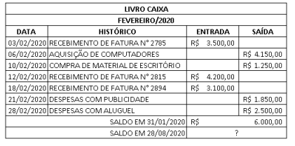 Imagem associada para resolução da questão