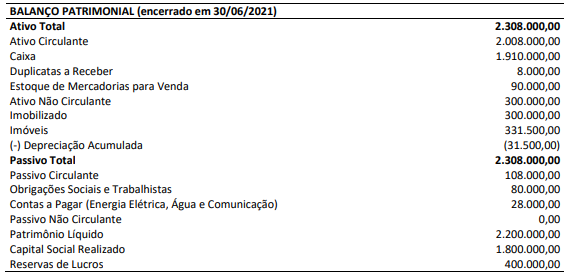 Imagem associada para resolução da questão