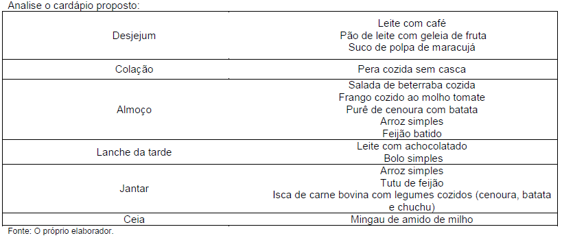 Imagem associada para resolução da questão