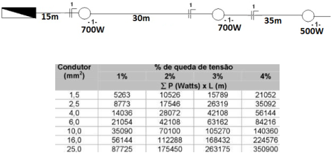Imagem associada para resolução da questão