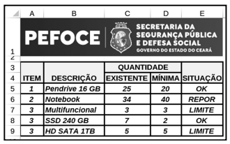 Imagem associada para resolução da questão