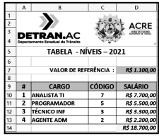 Imagem associada para resolução da questão