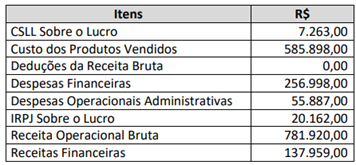 Q42.png 356×165