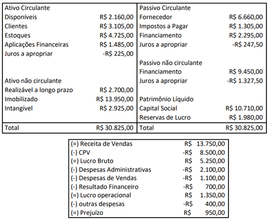 Q38.png 540×441