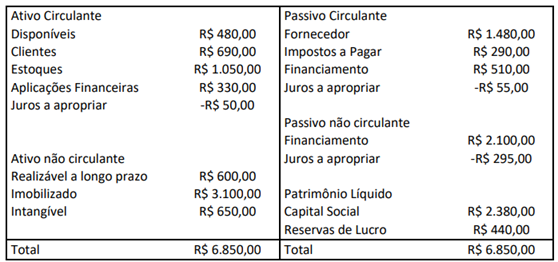 Q29.png 558×262