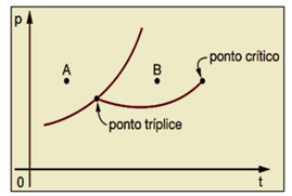 Q31.png 269×181