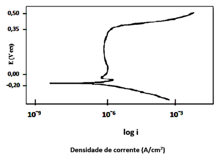 Q50.png 421×305