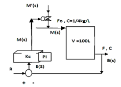 Q26.png 237×172