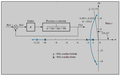 Q50.png 481×301