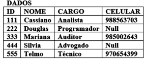 Imagem associada para resolução da questão
