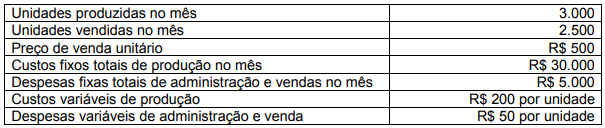 Imagem associada para resolução da questão