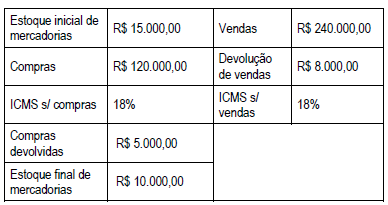 Imagem associada para resolução da questão