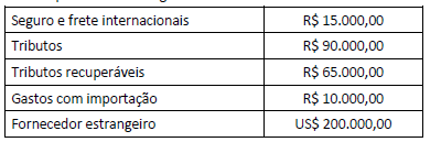Imagem associada para resolução da questão