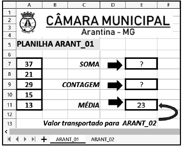 Imagem associada para resolução da questão