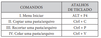 Imagem associada para resolução da questão