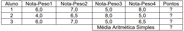 Imagem associada para resolução da questão