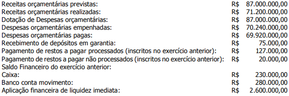 Imagem associada para resolução da questão