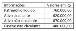 Imagem associada para resolução da questão