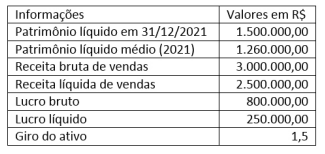 Imagem associada para resolução da questão