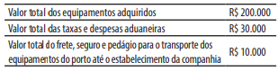 Imagem associada para resolução da questão