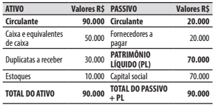 Imagem associada para resolução da questão