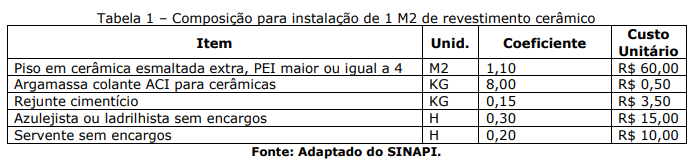 Imagem da questão