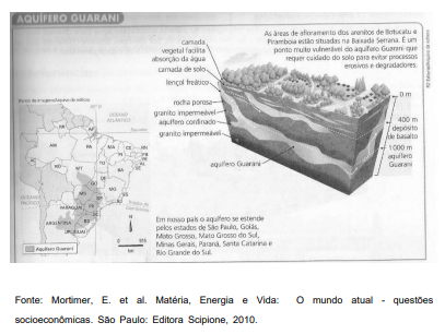 Imagem associada para resolução da questão