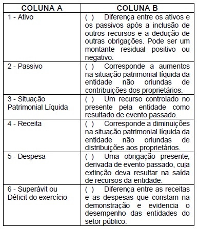Imagem associada para resolução da questão
