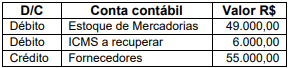 Imagem associada para resolução da questão