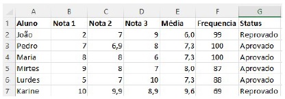 Imagem associada para resolução da questão