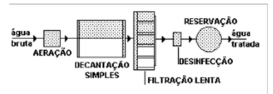 Captura_de tela 2026-04-17 075238.png 397×137