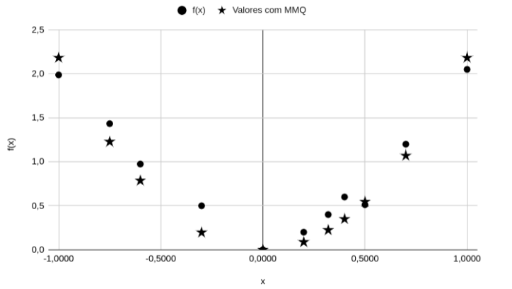 Captura_de tela 2026-04-07 141303.png 724×409