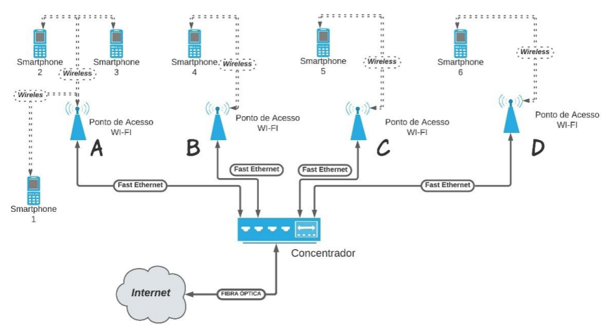 Captura_de tela 2026-04-07 093253.png 867×469