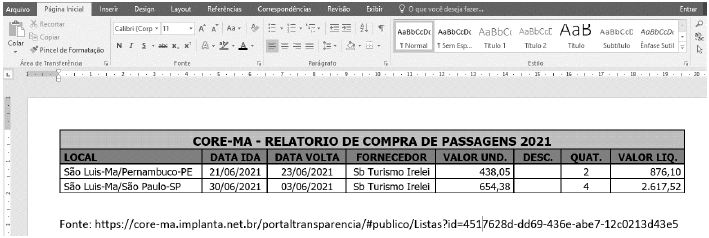 Imagem associada para resolução da questão