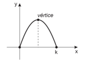 Q27.png 182×125