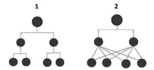 Q32.png 302×138