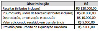 Imagem associada para resolução da questão